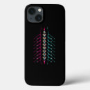 Recherche de rams iphone coques Aviron