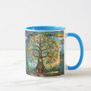 Recherche de 7 chakras tasses Spiritualité