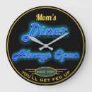 Recherche de décor de cuisine horloges Mother