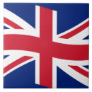 Recherche de britannique carreaux Patriotisme