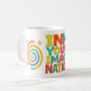 Recherche de la vision tasses Imaginaire