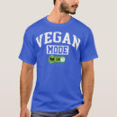 Suche nach vegane mode Ernährung