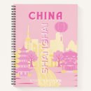 Suche nach china kleine notizbücher Vintage