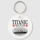 Recherche de titanic porteclés Ship
