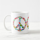 Recherche de drapeaux monde tasses Pays