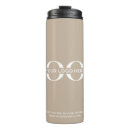 Recherche de client tasses Logo