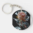 Suche nach transparent schlüsselanhänger Rose