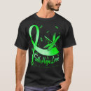 Recherche de cell tshirts Foi
