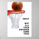 Recherche de basket ball posters Nom