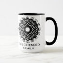 Recherche de bénéfice tasses Non