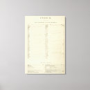 Suche nach topographisch poster Index