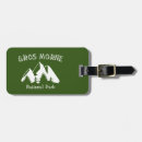 Recherche de extérieur accessoires Nature