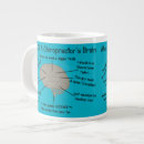 Recherche de le cerveau tasses Doctor