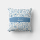 Recherche de floral bleu coussins Nom monogramme