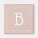 Recherche de maison ferme magnets Pour elle