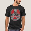 Recherche de skynet Classique