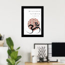 Suche nach yogalehrer yogalehrer poster Yoga pose