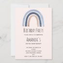 Recherche de pêche couleurs invitations Tendance
