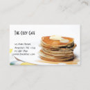 Recherche de bistros cartes visite Customer