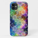 Recherche de tissu iphone coques Chic
