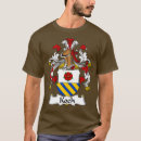 Recherche de coat tshirts Mari