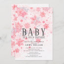 Recherche de pink winter wonderland invitations Flocons de neige
