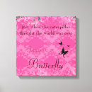 Suche nach vintager schmetterling leinwandbilder Retro