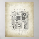 Recherche de réseau posters Ordinateurs