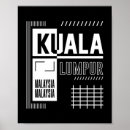 Recherche de streetwear posters Urbain