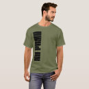 Recherche de fomo tshirts Crypto