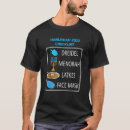 Recherche de checklist tshirts Jour