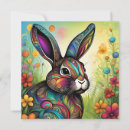 Recherche de joyeuses pâques invitations Pour tous