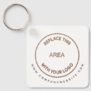 Recherche de adresse porteclés Simple