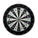 Recherche de la science jeux de fléchettes Geek