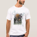 Recherche de vecteur vêtements Peinture