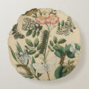 Recherche de chenille coussins Papillons