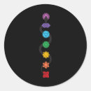 Recherche de kundalini autocollants Spirituel