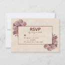 Recherche de illustration antique invitations Pour tous