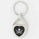 Recherche de drapeau pirate porteclés Pirates
