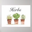 Recherche de plantes vertes posters Mother