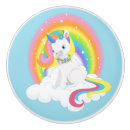 Recherche de nuages boutons et poignées de porte Animal