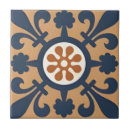 Recherche de antique carreaux Aquarelle