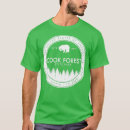 Recherche de cook tshirts Steak