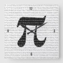 Recherche de irrationnel art Mathématiques