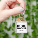 Suche nach hauseigentümer schlüsselanhänger Neue zuhause