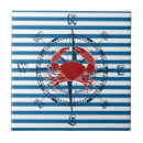 Recherche de boussole carreaux Océan