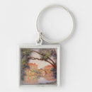 Recherche de impressionniste de courrier porteclés Huile