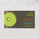 Recherche de kiwi cartes visite Fruits