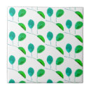 Recherche de poire carreaux Arbre