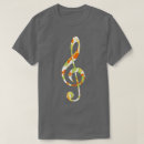 Recherche de clef tshirts Note musicale